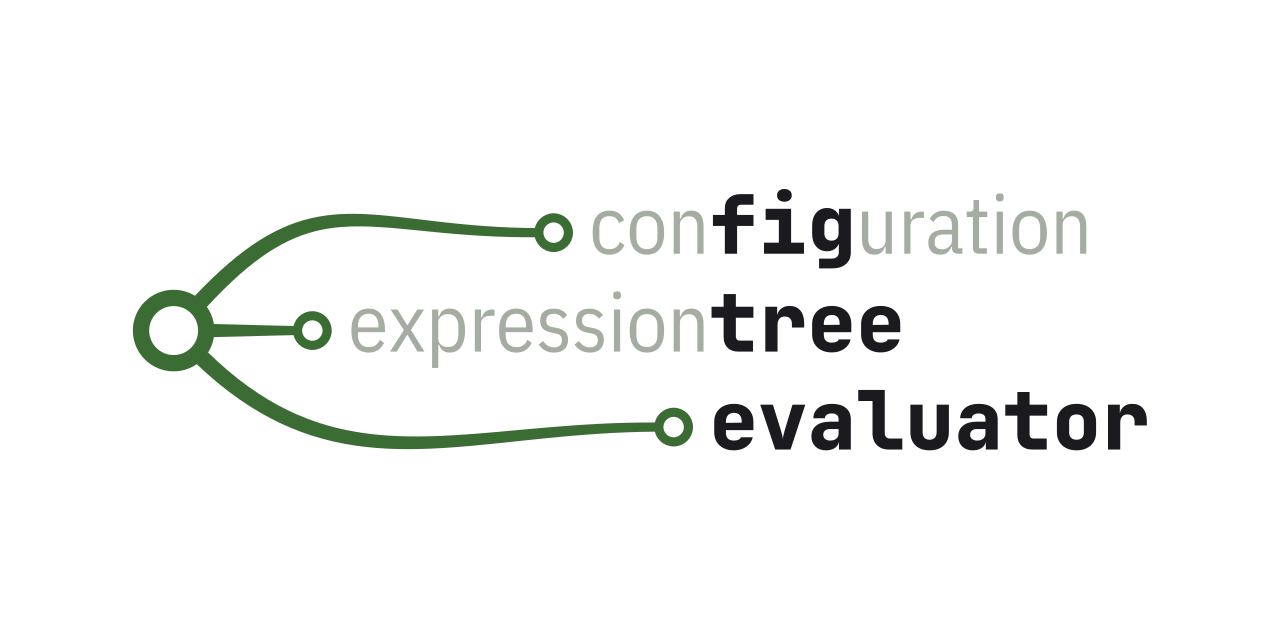 fig-tree-evaluator