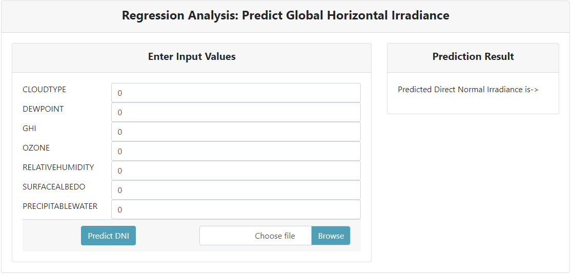 Predict-Direct-Normal-Irradiance