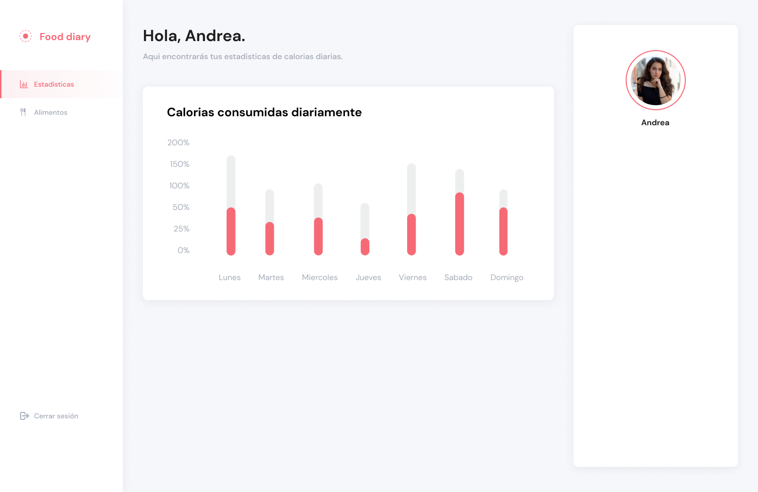 GitHub - Ryusse/calorie-app