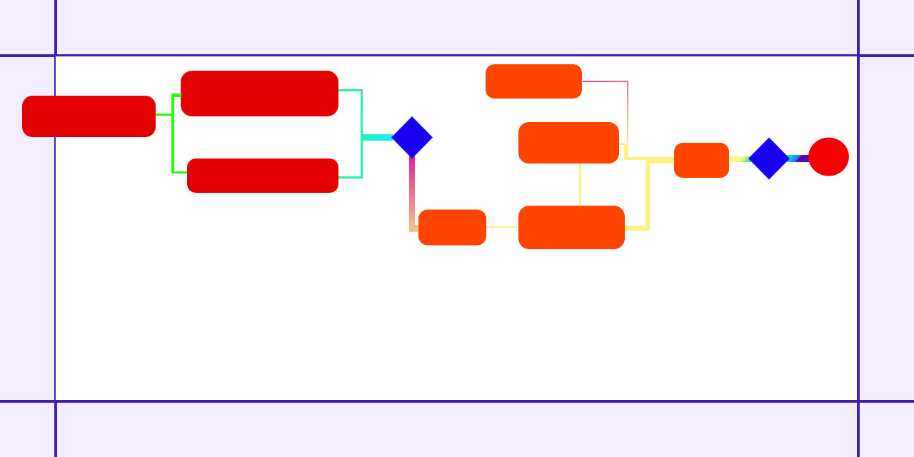 GitHub - stilicrafter/NodeRed-Example-Template-Flow: Hi, this ...