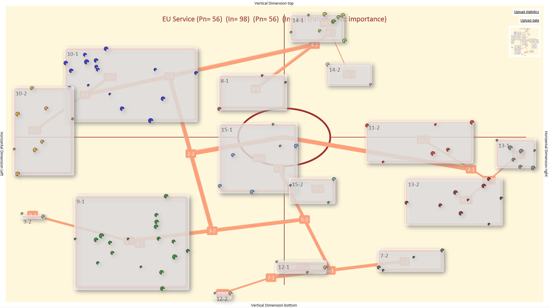 GitHub - peterseverens/Ariadne-for-Concept-Mapping