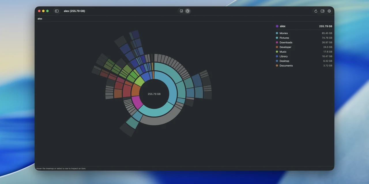 Neodisk