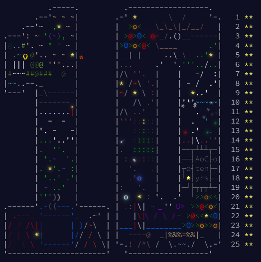 advent-of-code