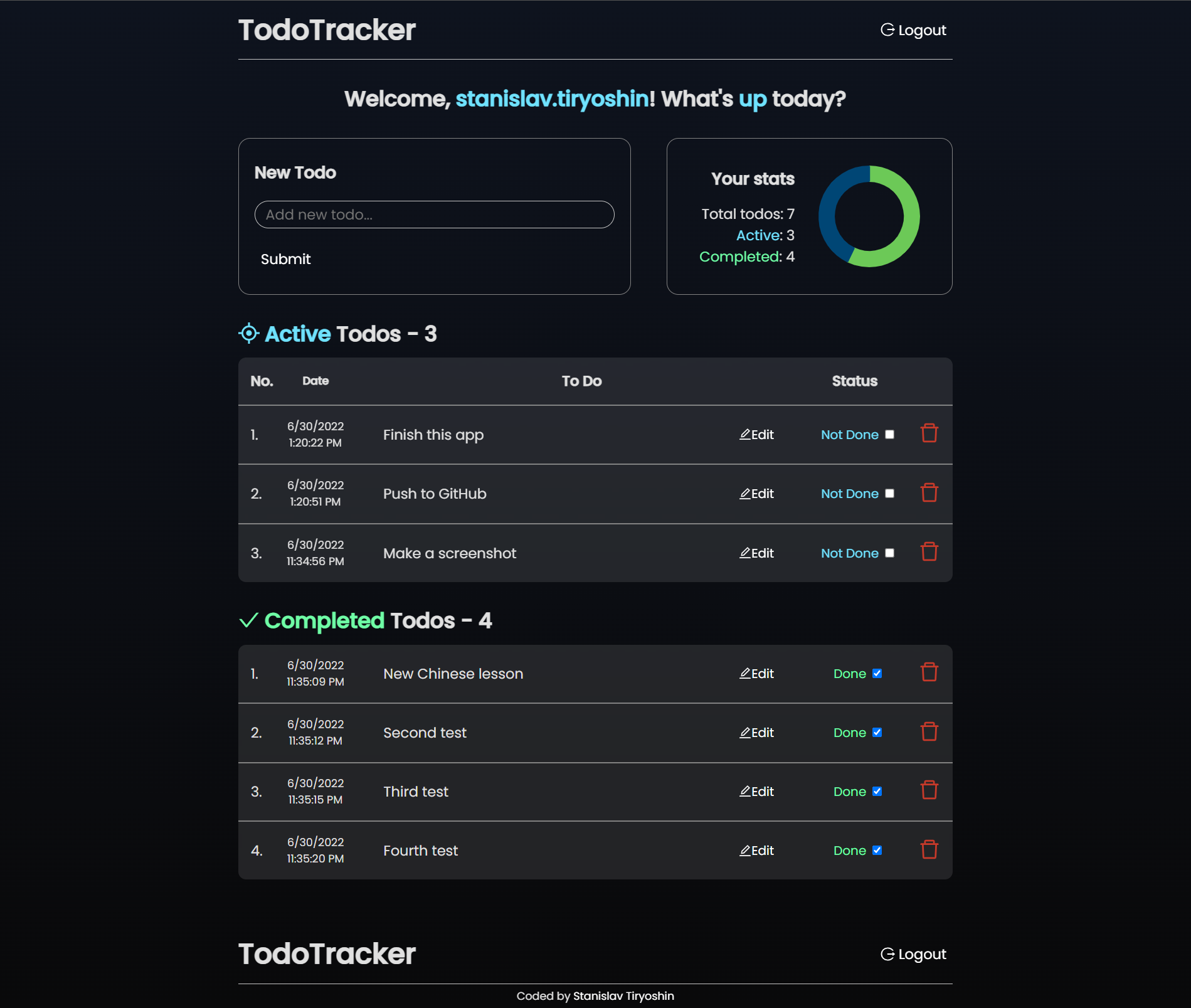 GitHub - Stanislavtiryoshin/mern-todo-app: Todo App | MERN Stack