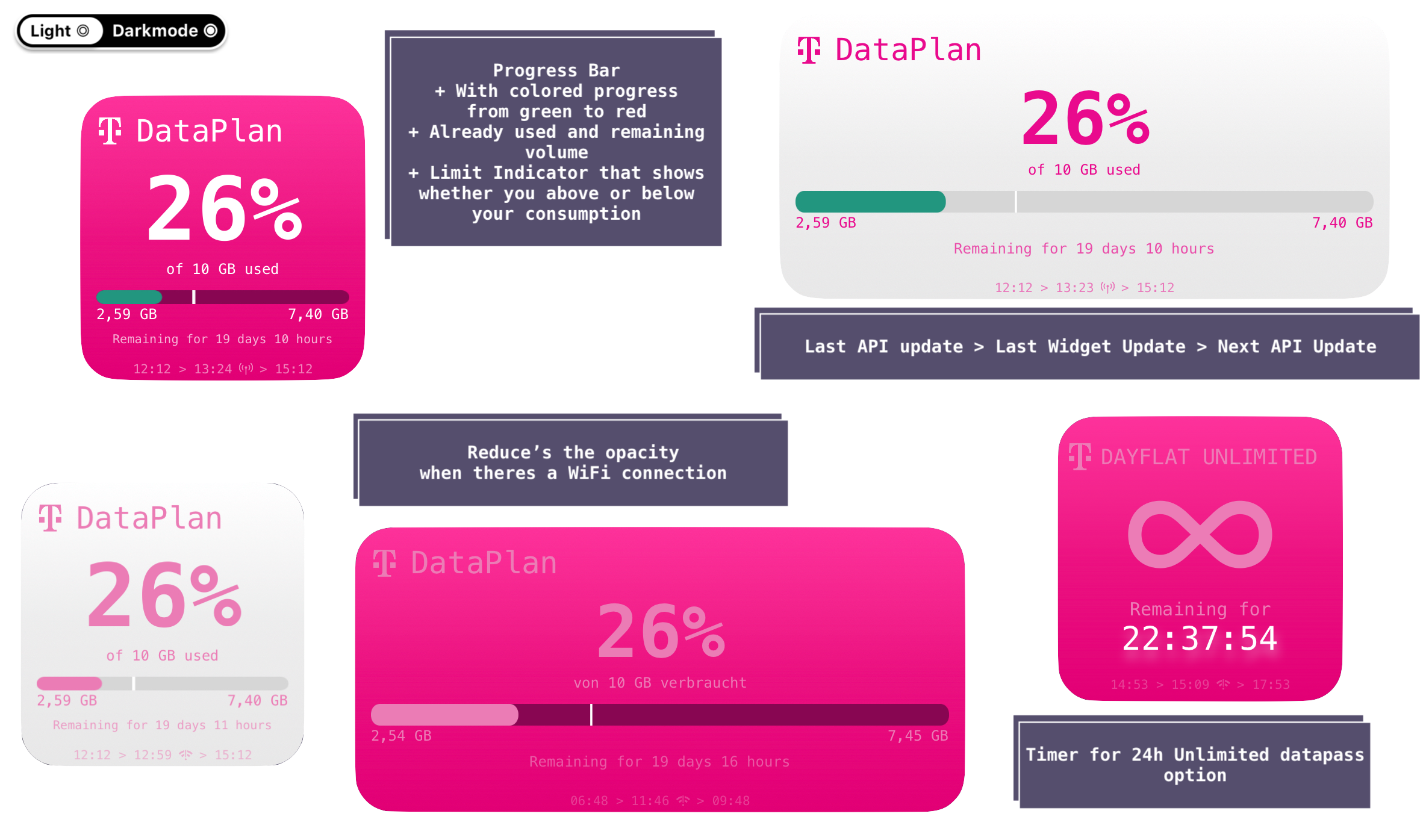 GitHub - iamrbn/Telekom-Progress: Widget that displays your dataplan ...