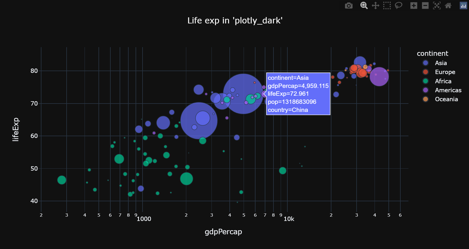 GitHub Jihli Advanced Data Visualization In Matplotlib Seaborn Plotly   829a779b 2876 4be5 B0c5 8d565233e0f5