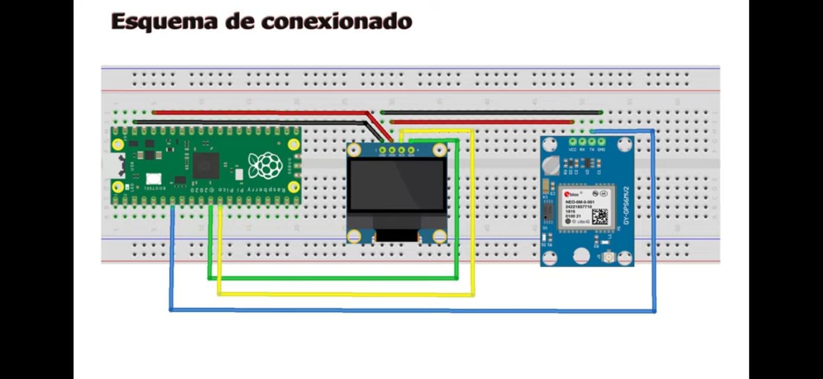 GitHub - Juan-1702/GPS: Este repositorio es para el proyecto de un GPS ...