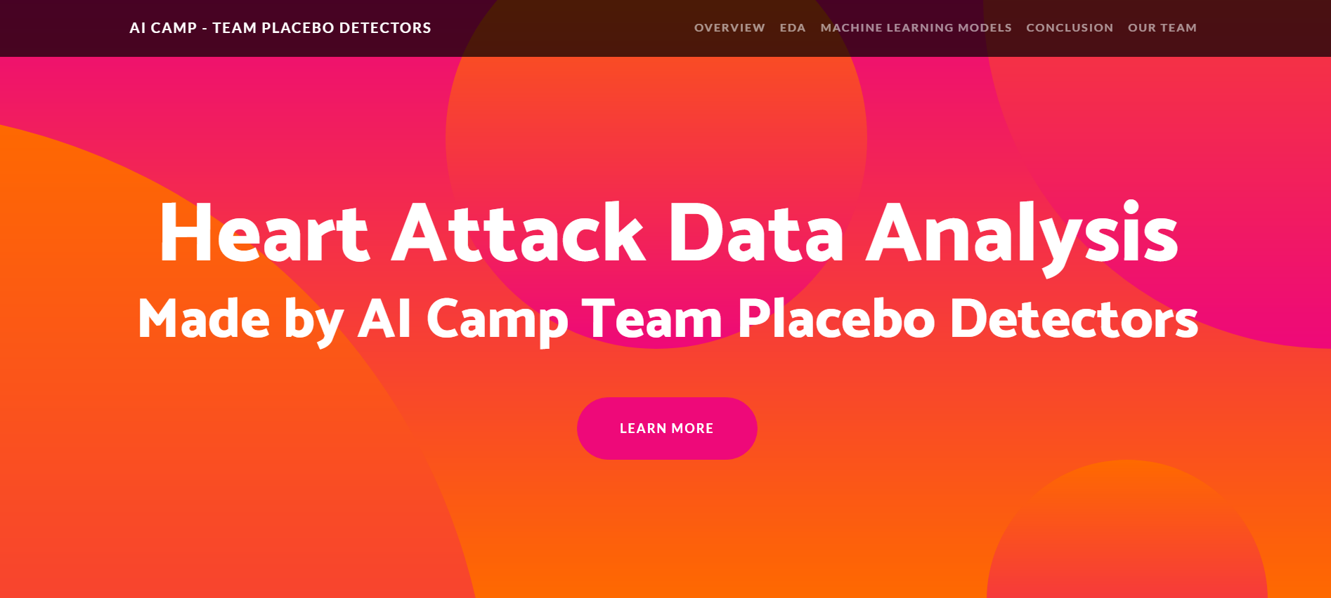 GitHub - keil4ni/keil4ni.github.io: heart attack data analysis ...