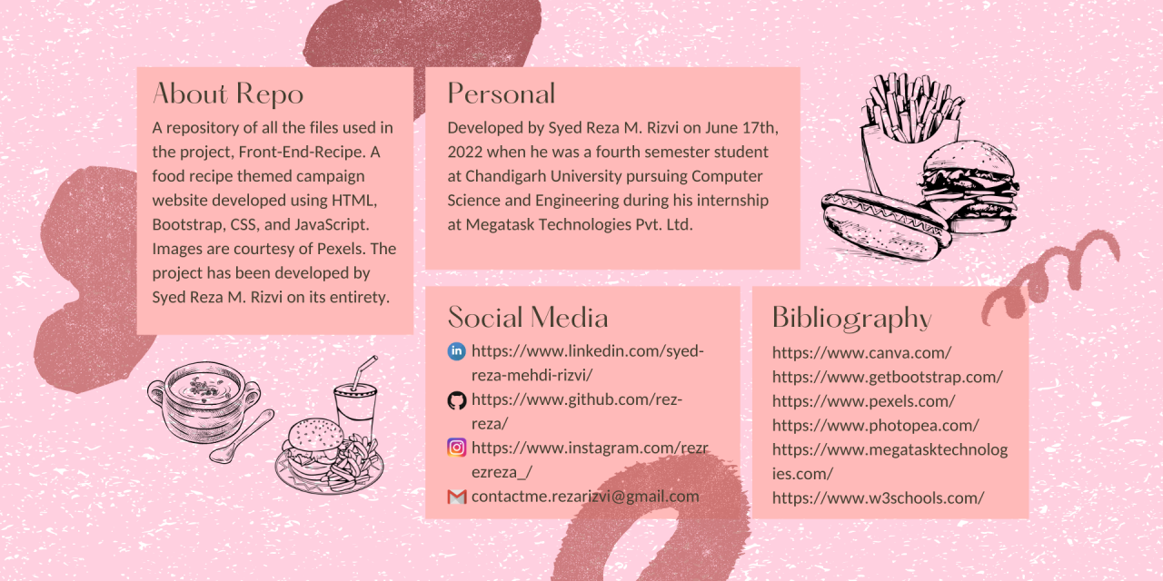 GitHub - rezarizvii/front-end-recipe: A food recipe based campaign ...