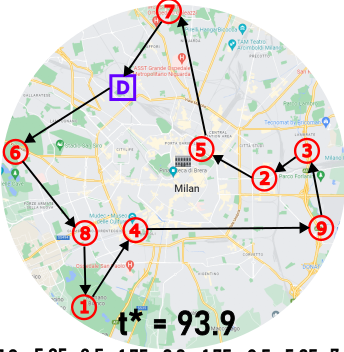 traveling-salesperson-instance-generator