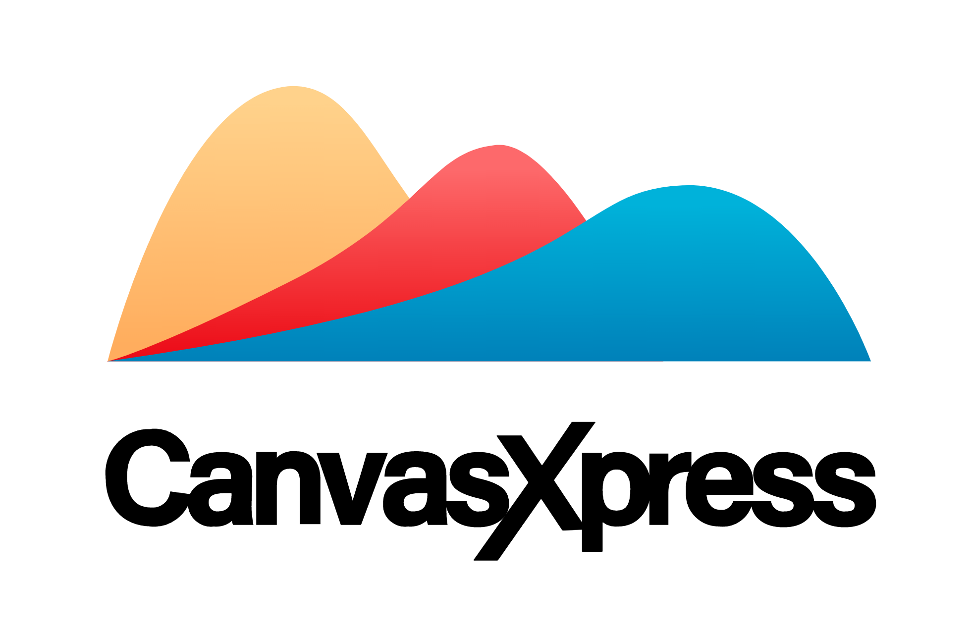 canvasXpress