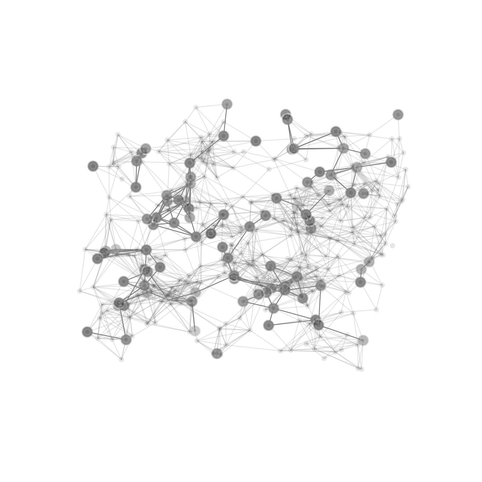 GitHub - tlmakinen/cosmicGraphs: Investigating the information content ...