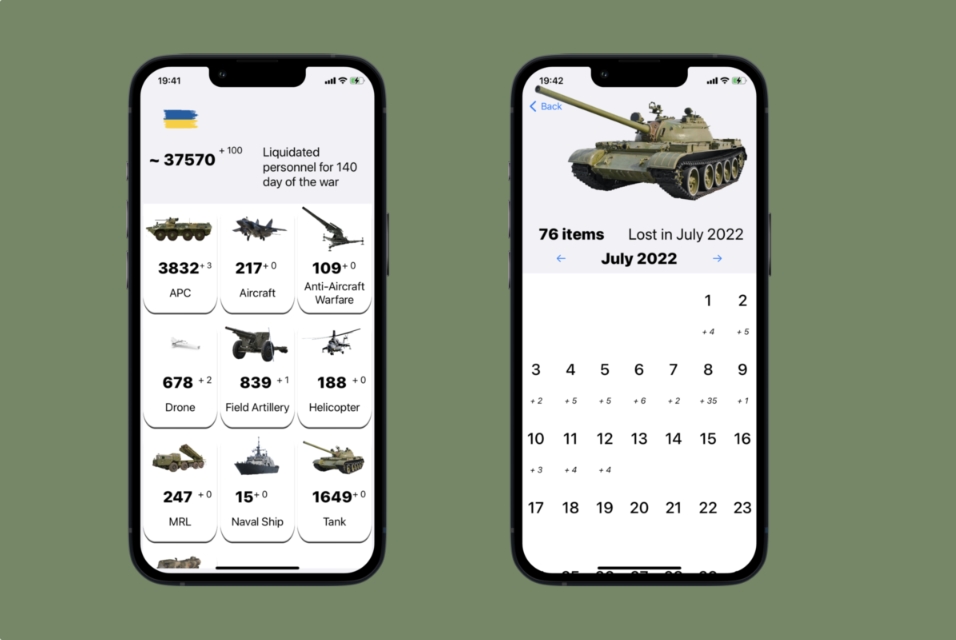 GitHub - SierikovaTetiana/EnemyLosses: EnemyLosses presenting personal ...