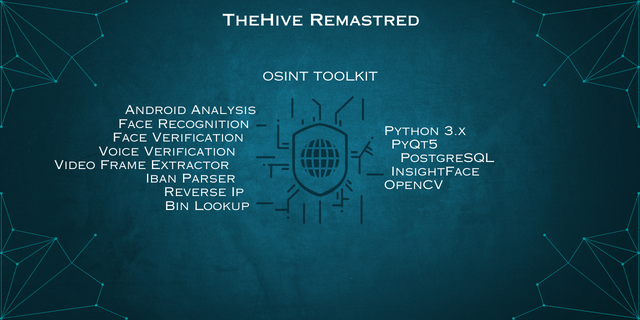 MehmetYukselSekeroglu/TheHive