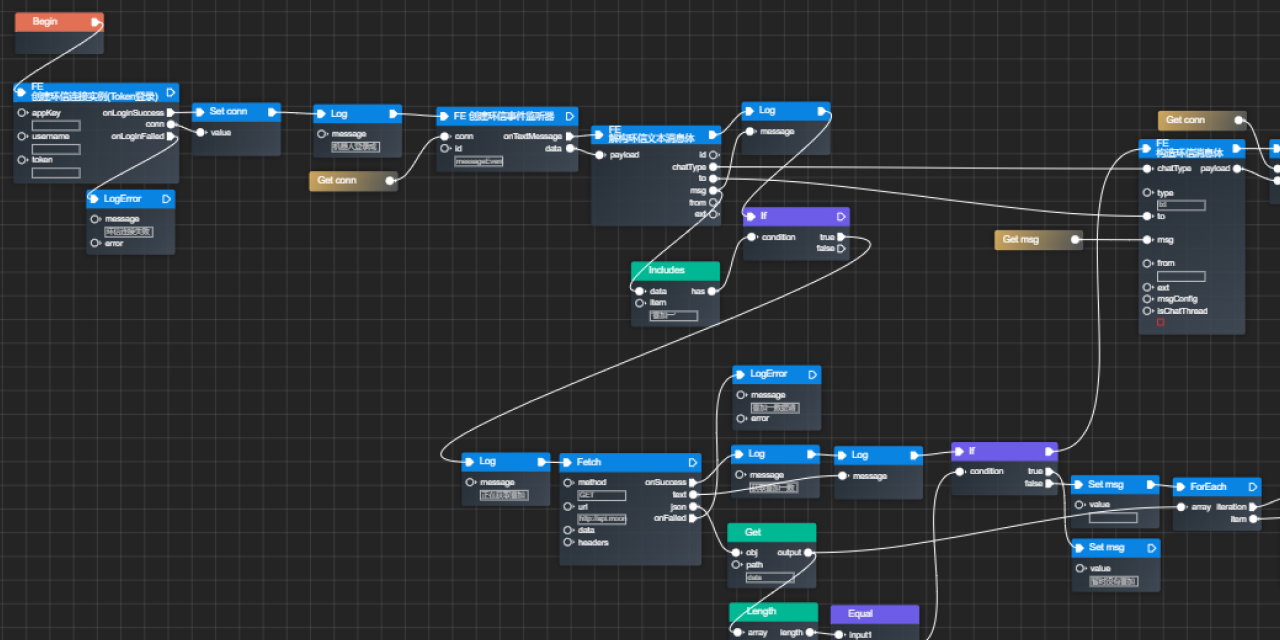 Diagram of every possible TypeScript type · GitHub