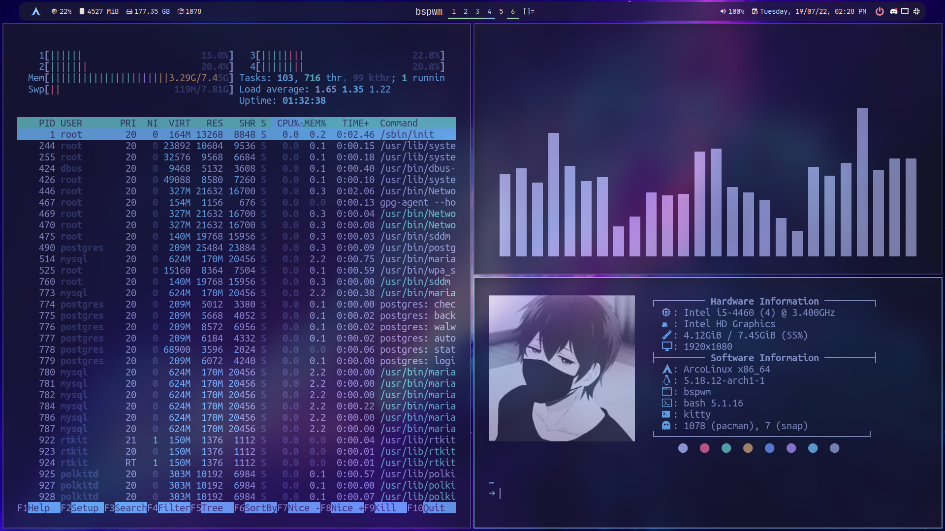 GitHub fxckcode/mydotfiles Two great Windows Tiling Managers