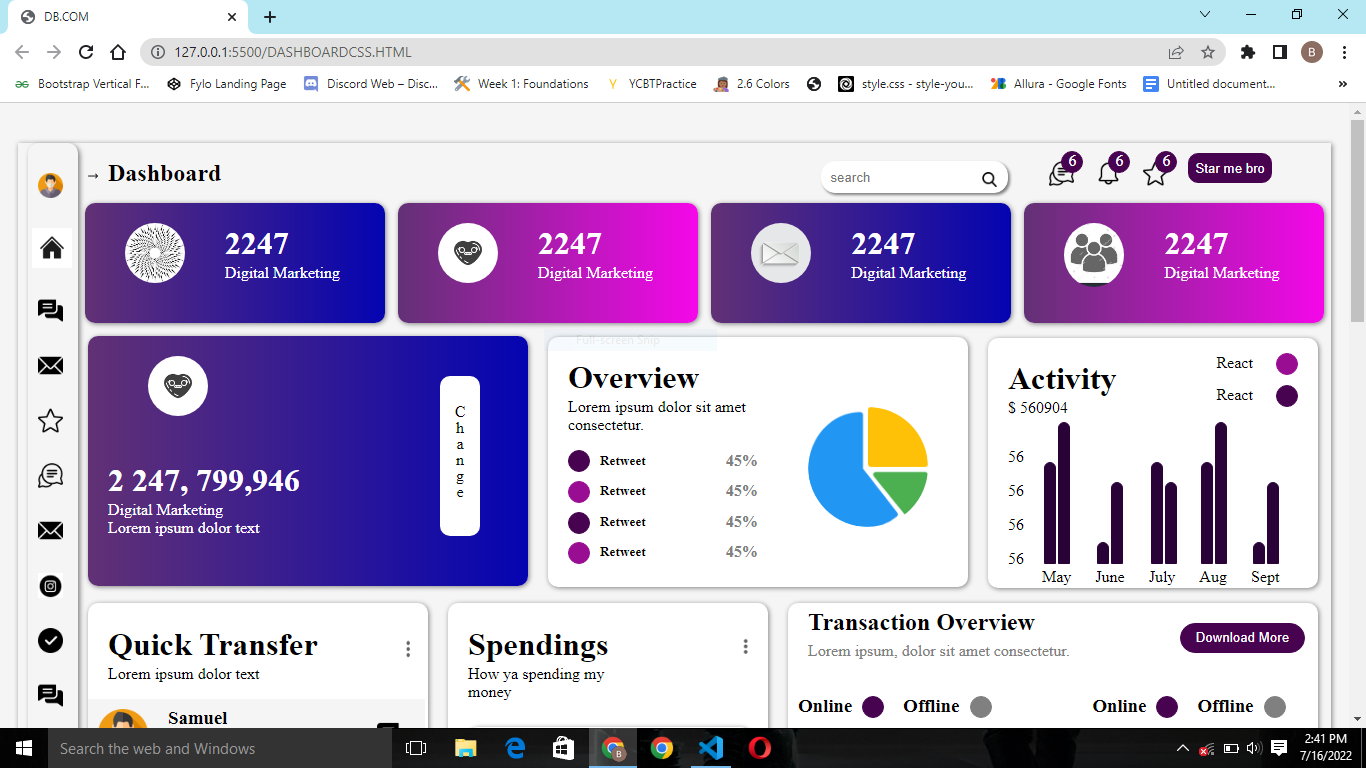 GitHub - Tobylobah/Dashboard: This is a simple dashboard used to ...