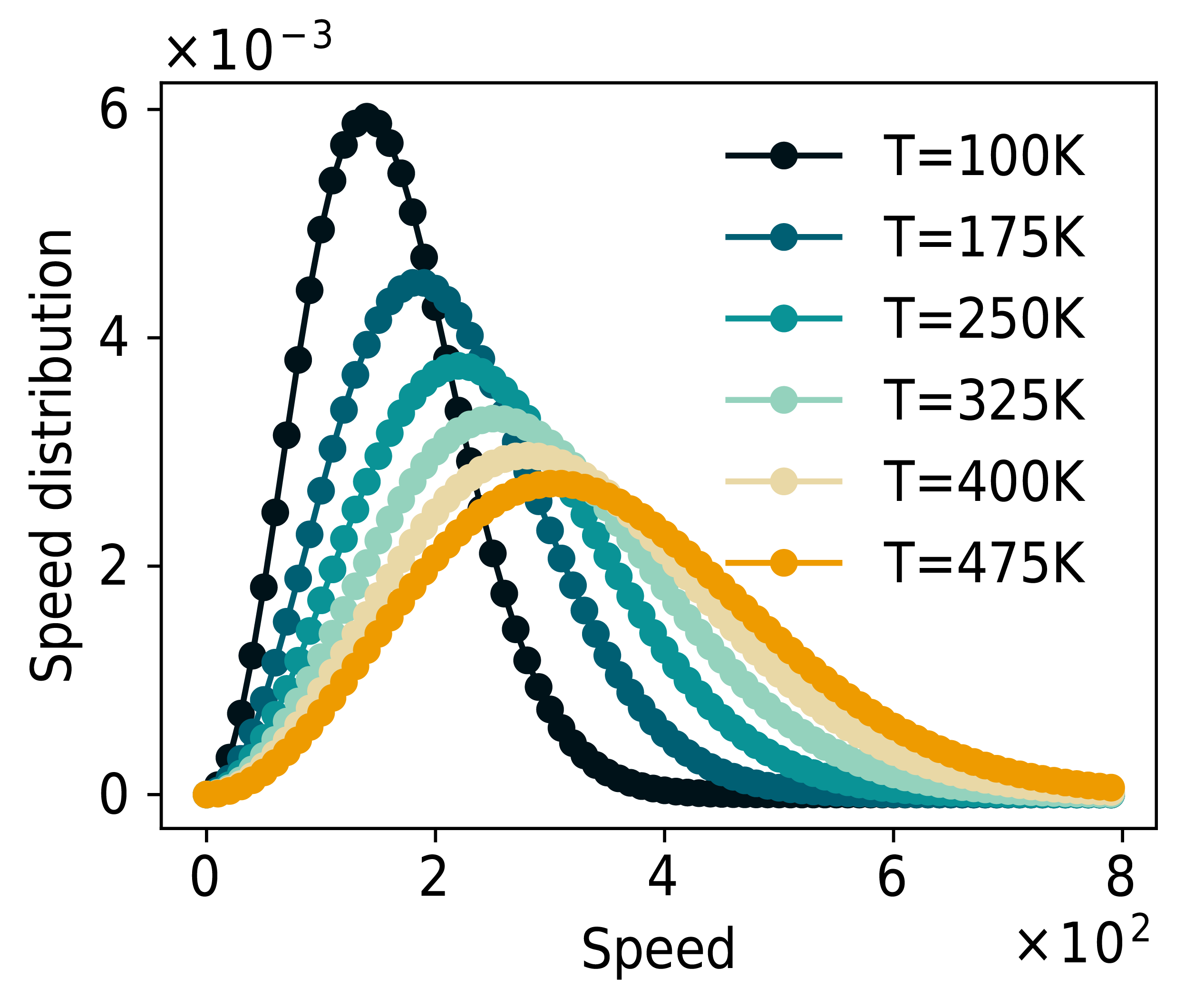 phd-thesis/thesis-main.bib at master · abusse/phd-thesis · GitHub