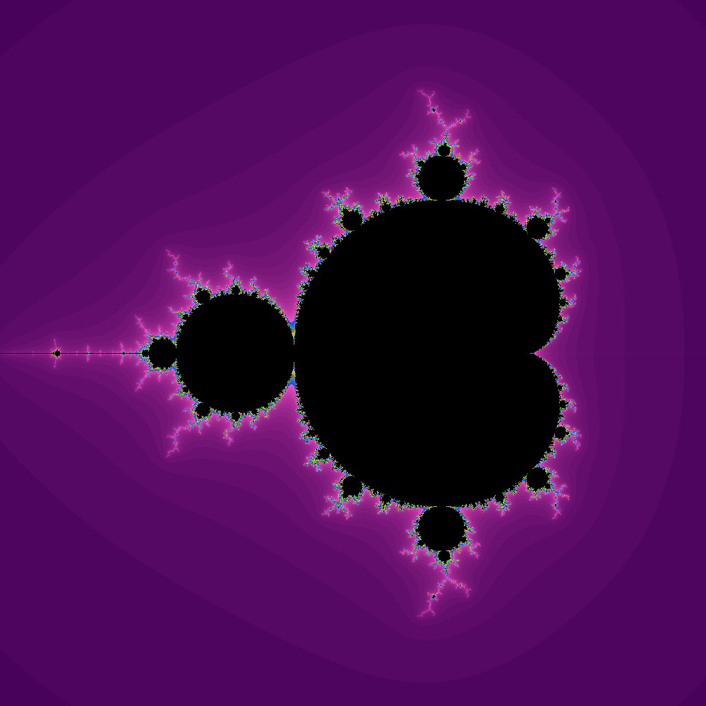 GitHub - araujo88/mandelbrot: A simple Mandelbrot fractal generator