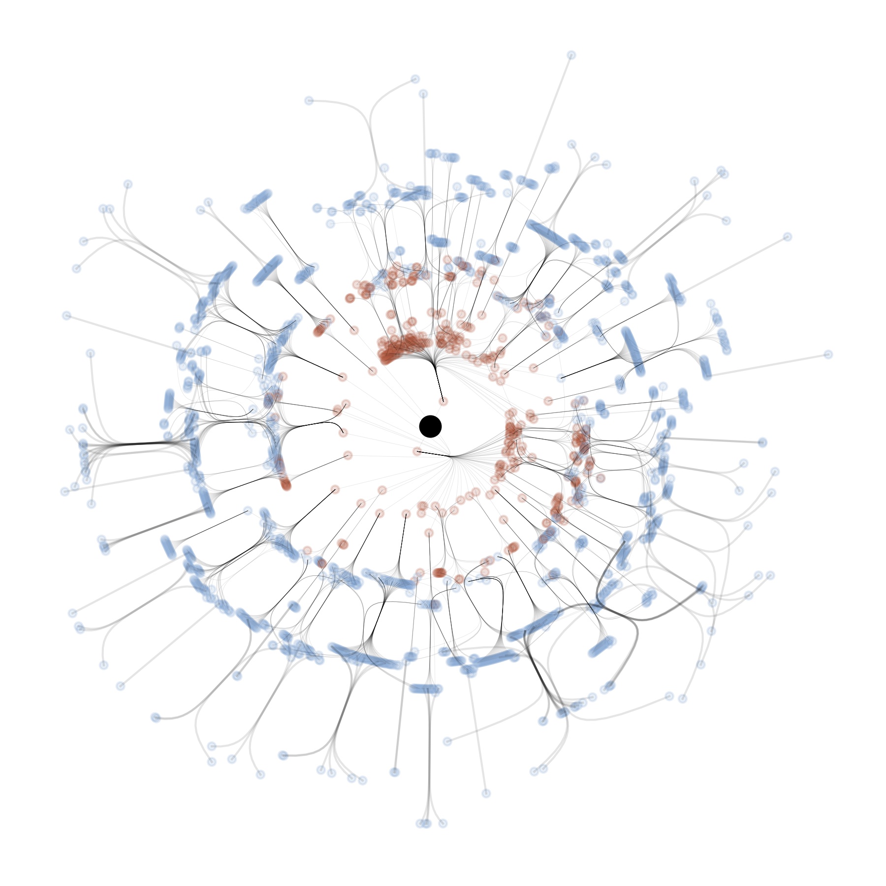 Impact-of-motifs-main/figure_one at master · QitongHu2000/Impact-of ...