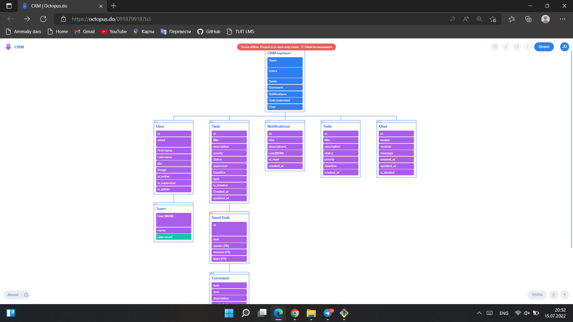 GitHub - husanIbragimov-zz/crm