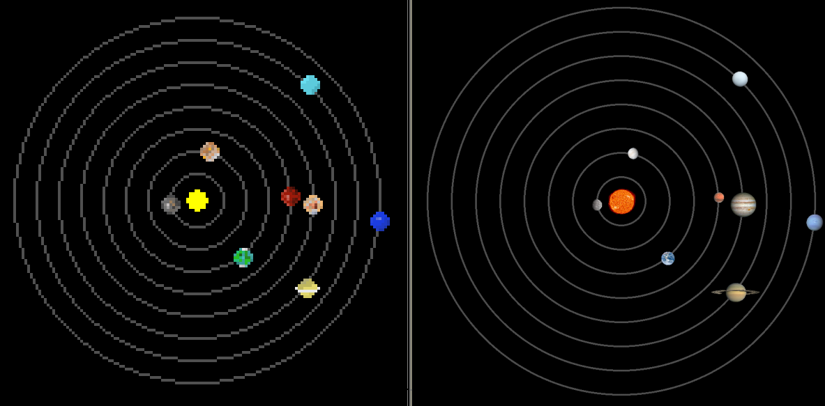 Orrery