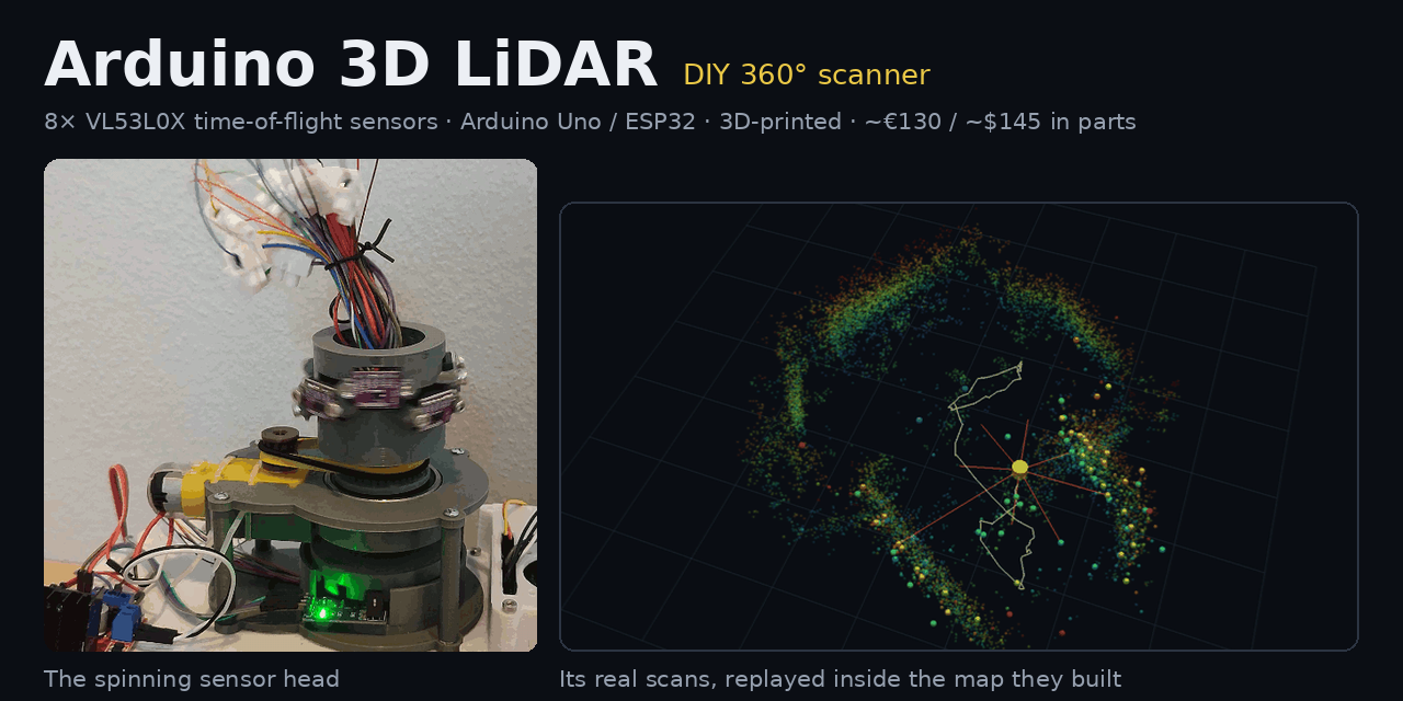 arduino-3d-lidar