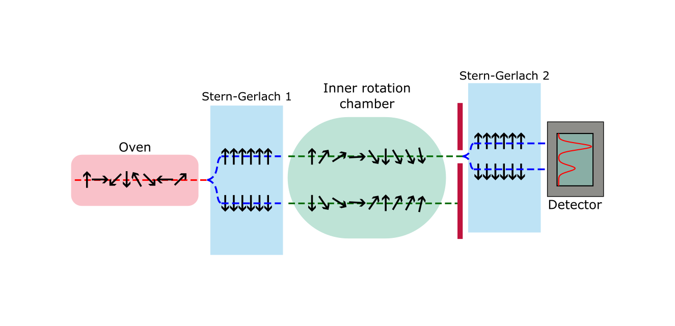 frischsegre-cqd-be