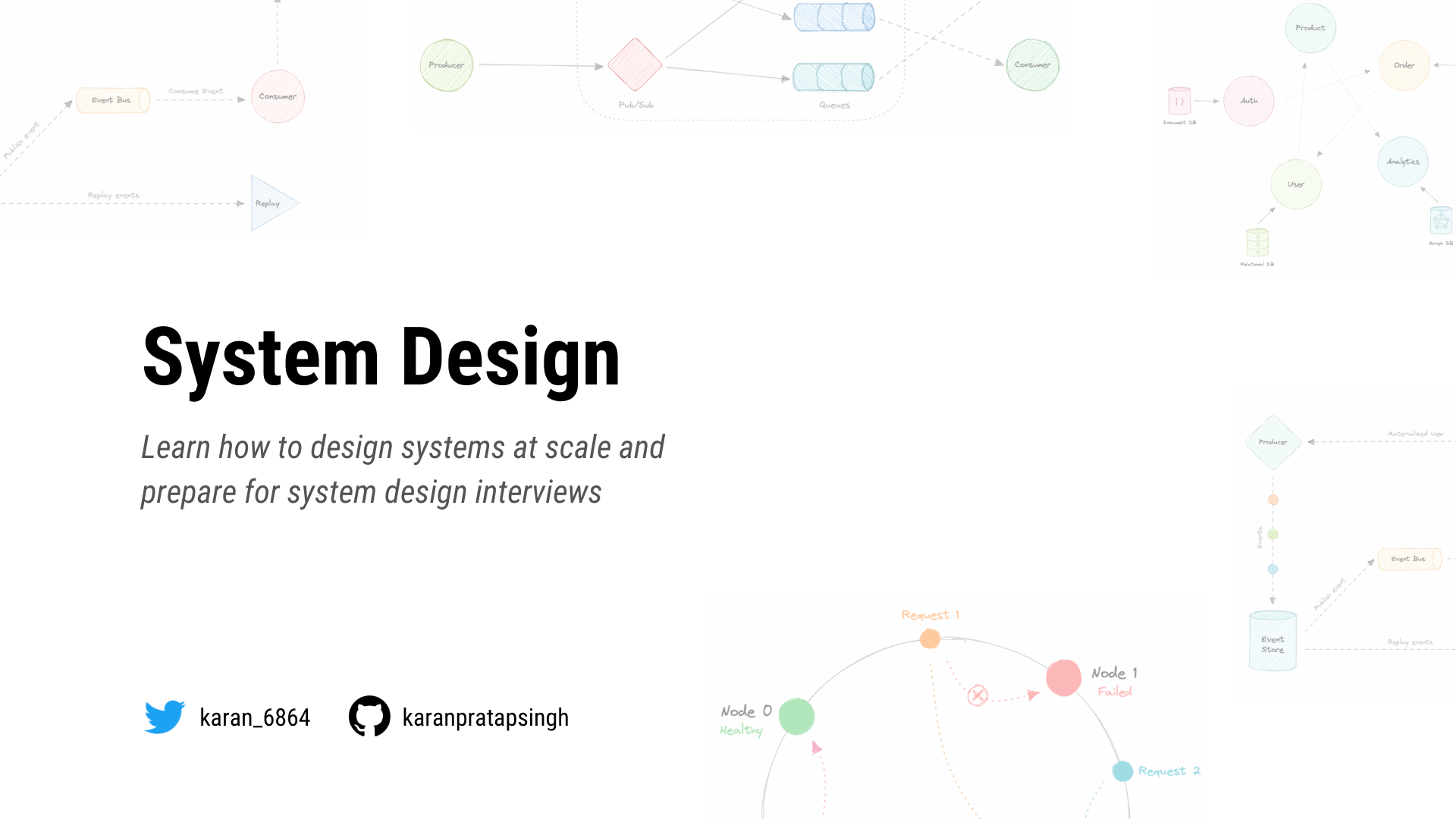 System design is the process of defining the architecture, interfaces, and data for a system that satisfies specific requirements. System design meets