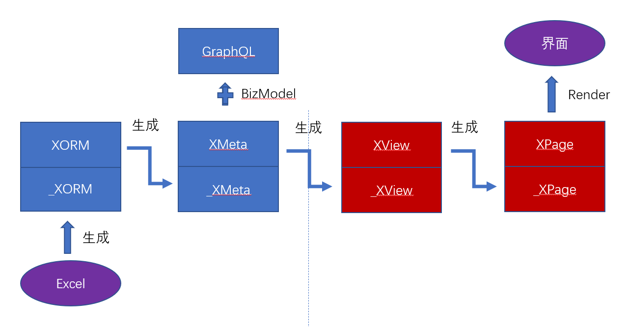 mass-report · GitHub Topics · GitHub