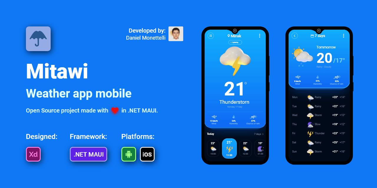 danielmonettelli/dotnetmaui-mitawi-weather-app-challenge