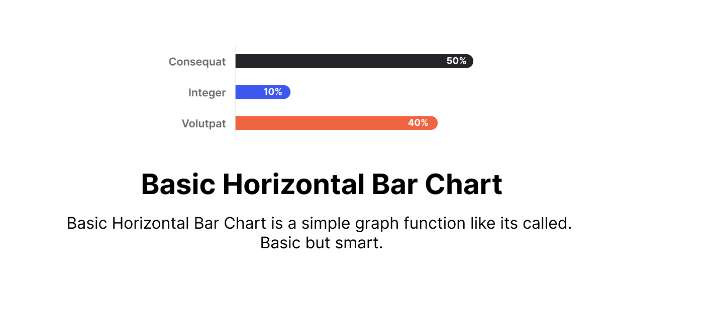 GitHub yavuzyolbir/BasicHorizontalBarChartJs Basic horizontal bar chart