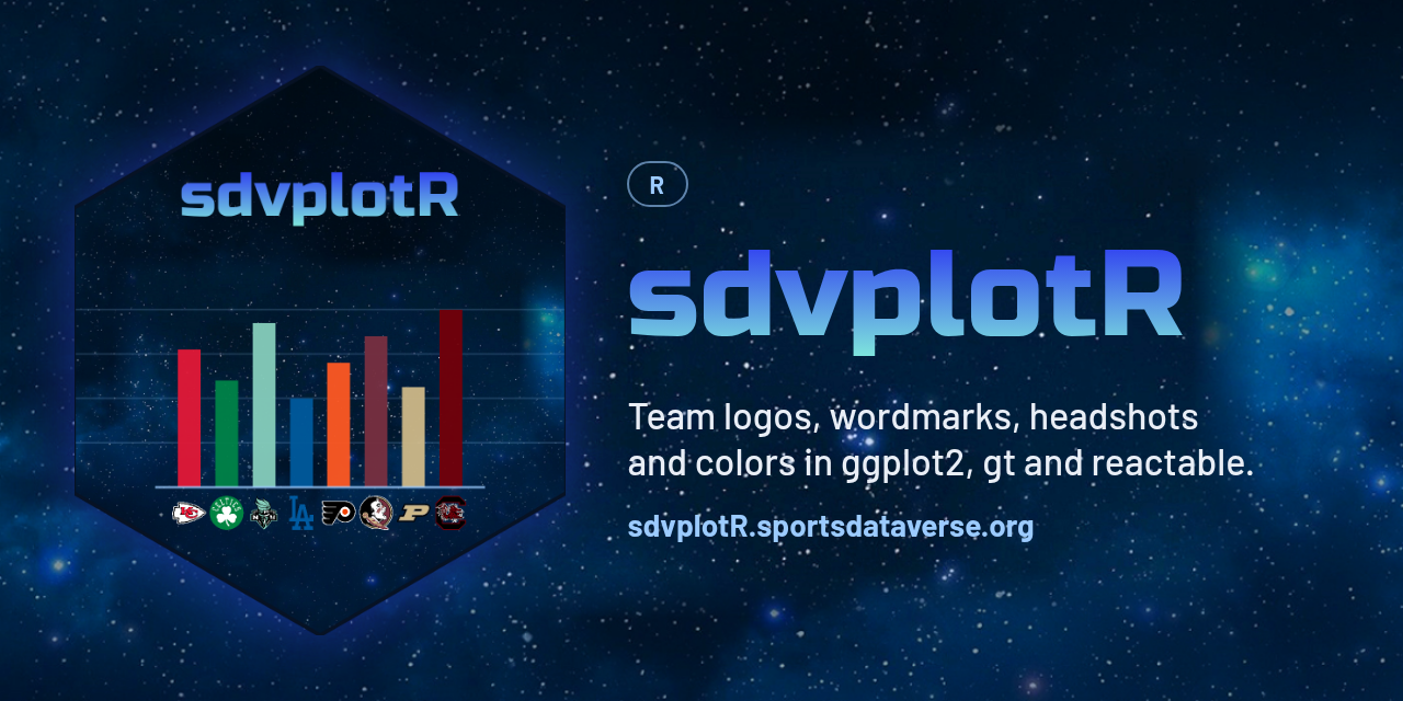sdvplotR