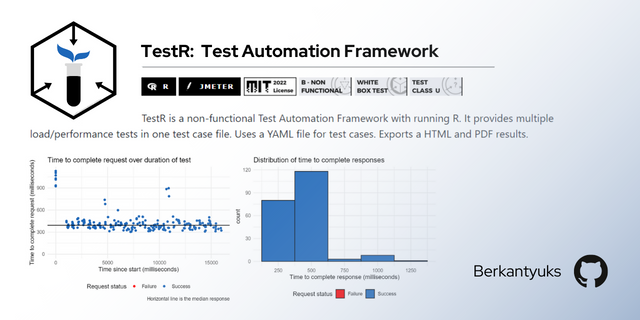 TestR-Framework