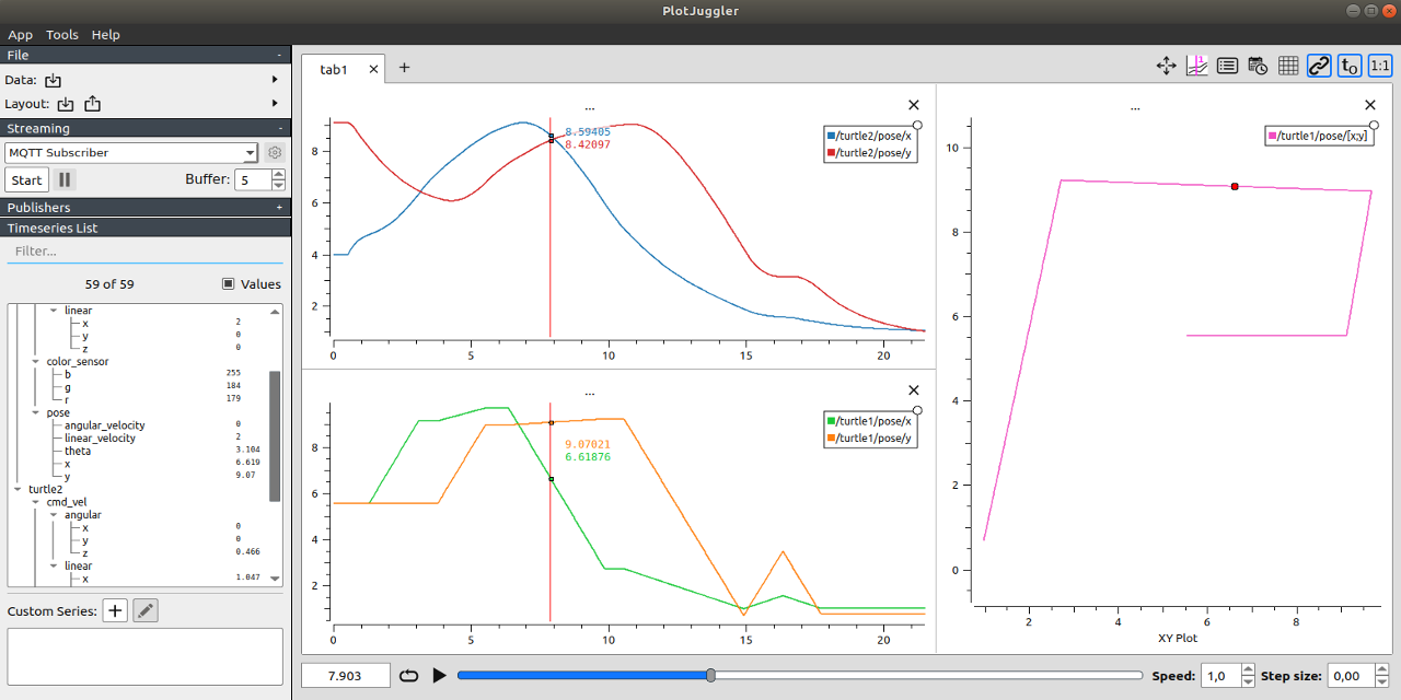 GitHub - gdominguez210/SpotifyTop50: Data visualization