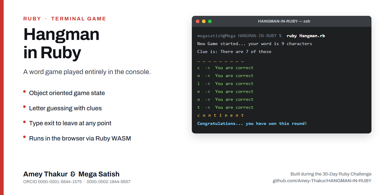 HANGMAN-IN-RUBY