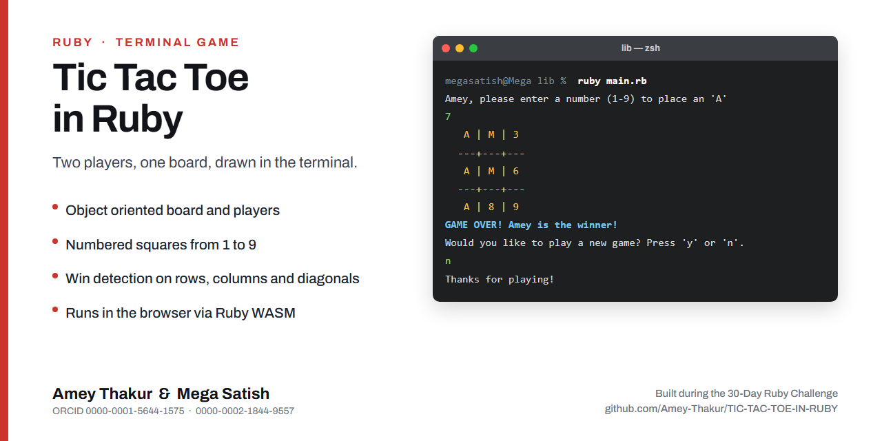 TIC-TAC-TOE-IN-RUBY