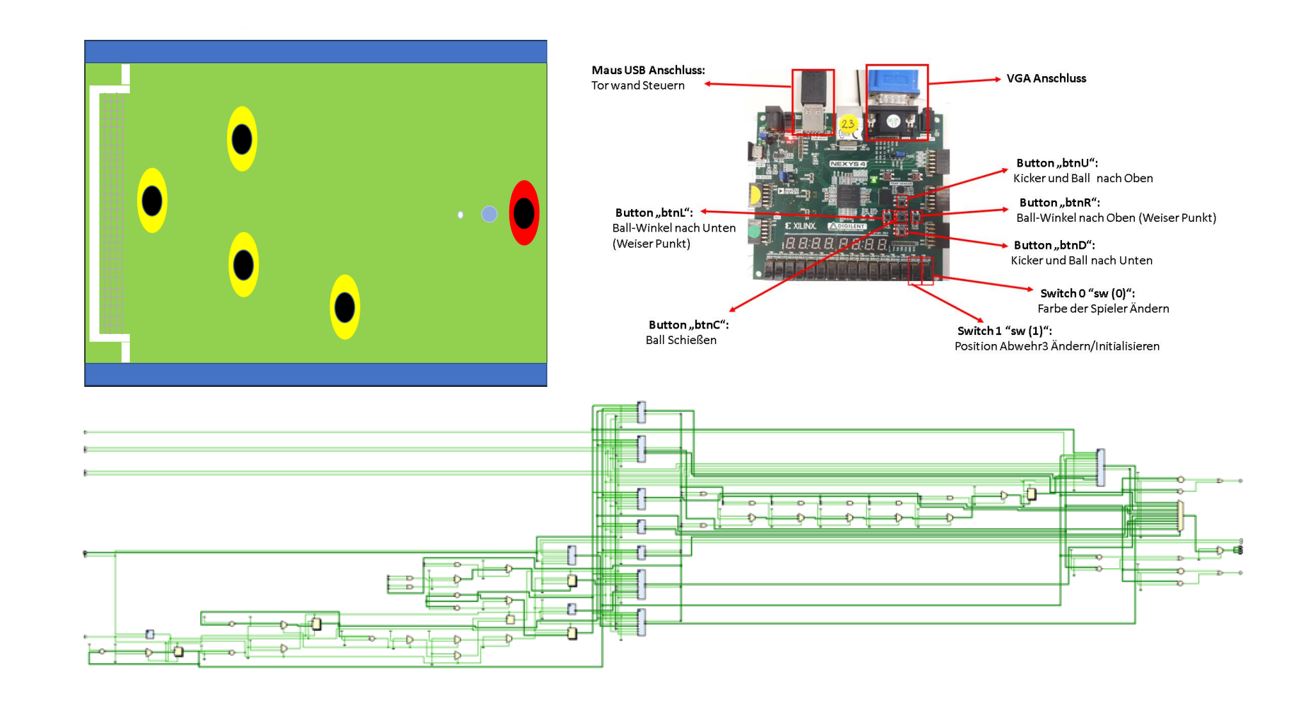 Asic-Game-Project