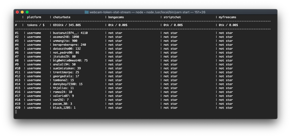 webcam-token-stat-stream