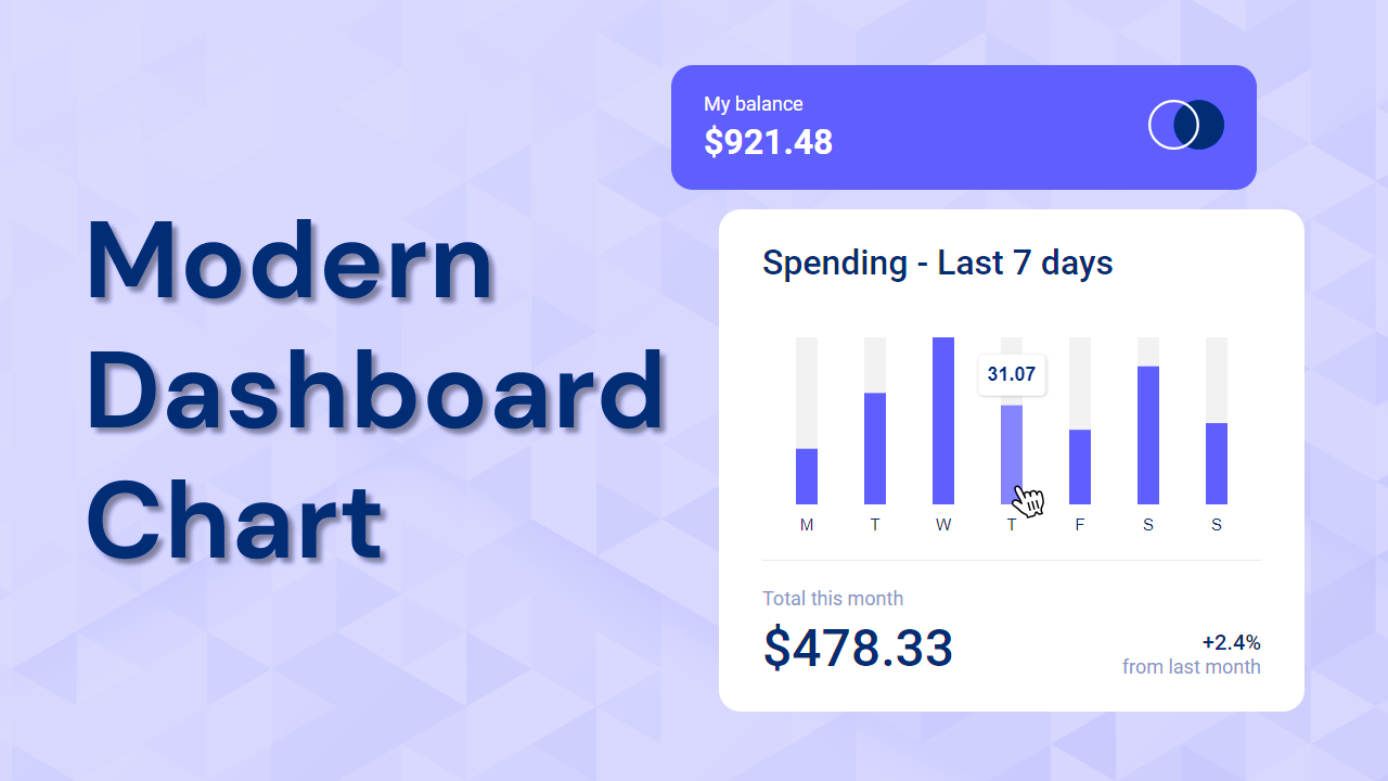 dashboard-chart