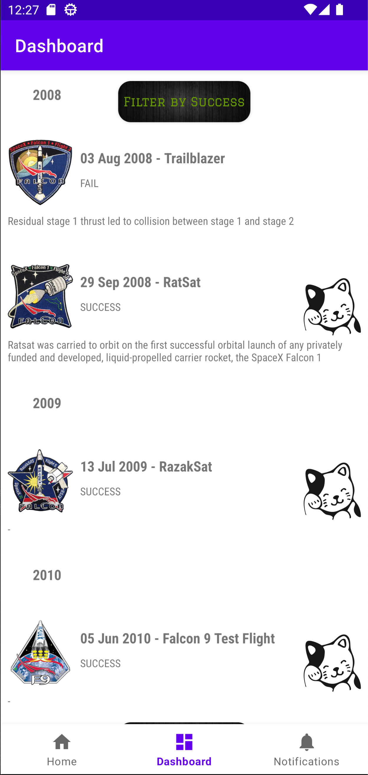 GitHub - sdfgsdfgd/template2023 · GitHub