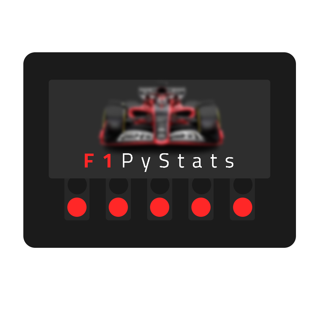 F1PyStats