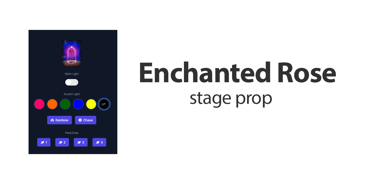 GitHub - stevemurch/enchantedrose · GitHub