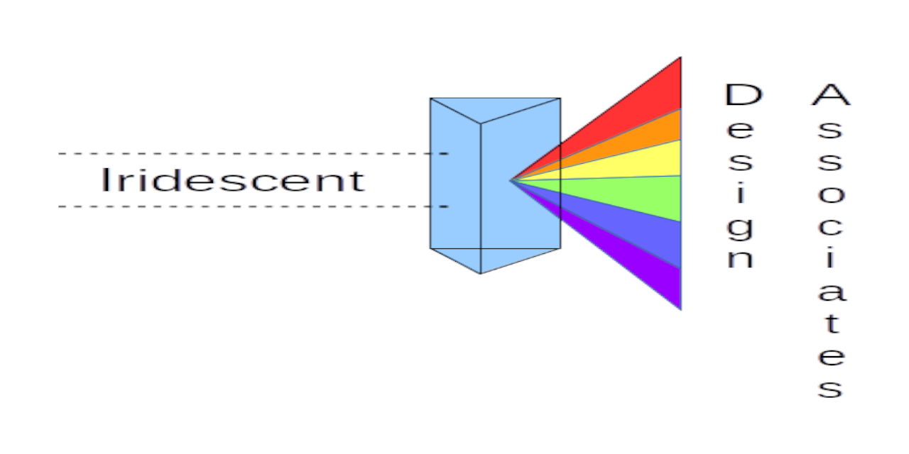 GitHub - DFP-Iridescent/Playground: Just testing with GitHub · GitHub
