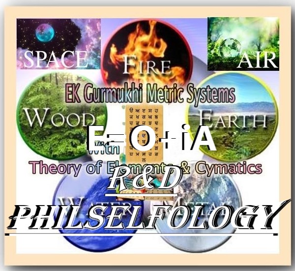 Philfo-AI-Cloud-Assisting-Drive