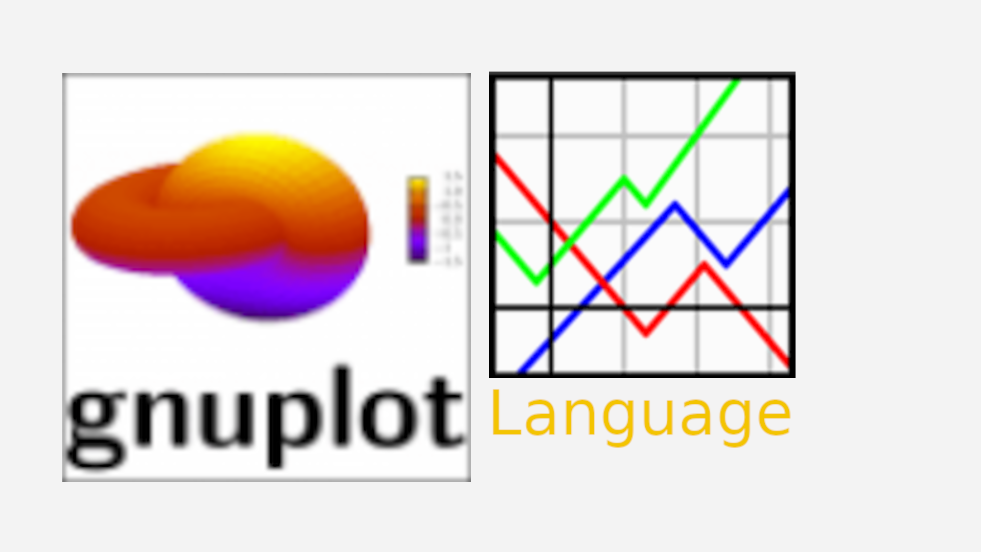 Learn-GnuPlot