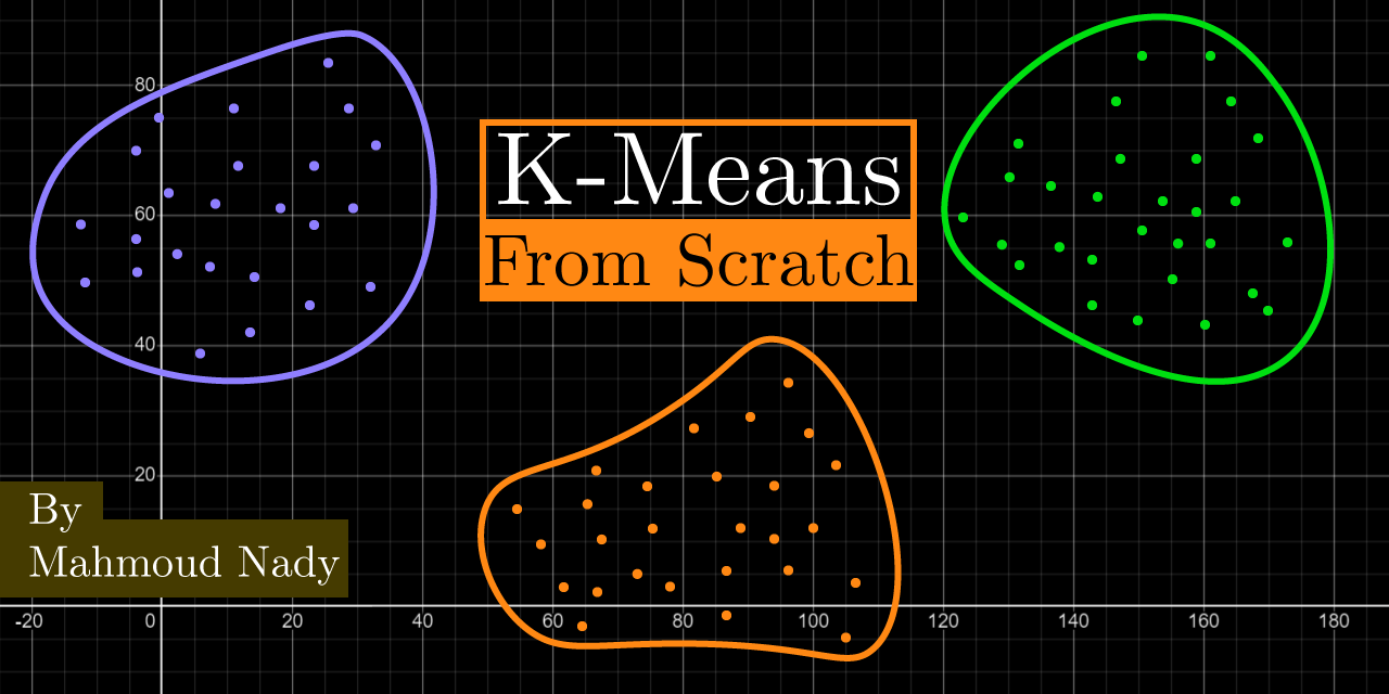 kmeans-clustering-algorithm · GitHub Topics · GitHub