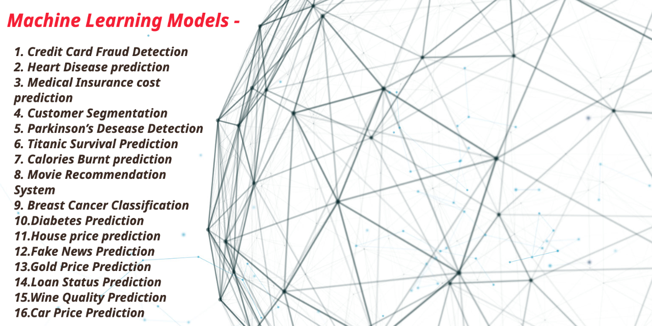 GitHub - Nagesh9890/Machine-Learning-Models: This repository Includes ...