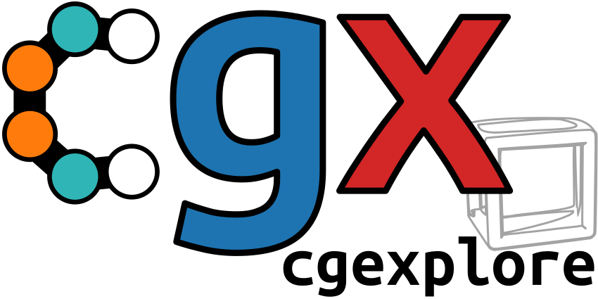 CGExplore