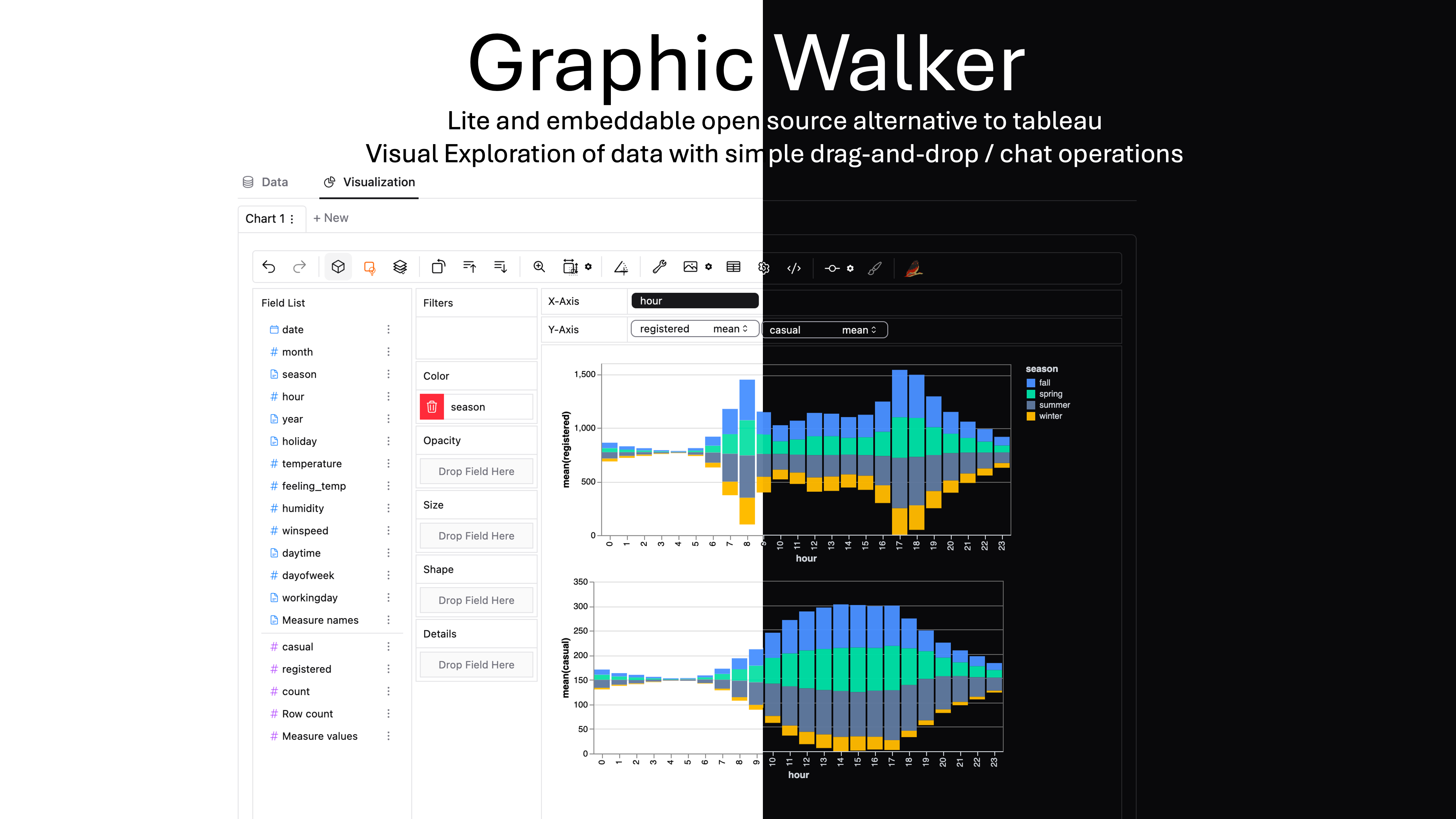 Kanaries/graphic-walker